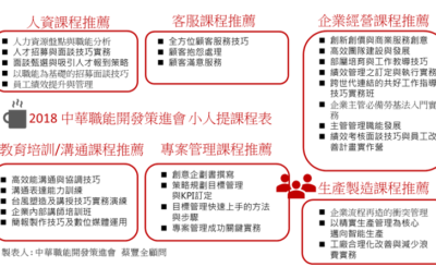 中華職能開發策進會小人提課程地圖_v2